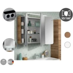 Fackelmann Spiegelschrank 90 Cm Milano Weiß 9 Fackelmann Spiegelschrank 90 Cm Milano Weiß -Wenko Verkäufe 480560 3254 6