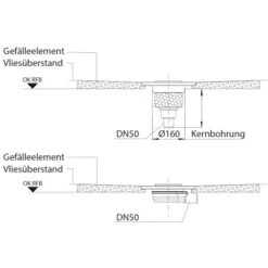 Bodenebenes Verfliesbares Duschelement Rechteckig Waagerechter Abl. 100 X 100 Cm -Wenko Verkäufe 6748164 detail3