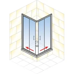 Schulte Eckeinstieg 4-teilig Sunny 80 Cm - 90 Cm X 180 Cm Silber 11 Schulte Eckeinstieg 4-teilig Sunny 80 Cm - 90 Cm X 180 Cm Silber -Wenko Verkäufe 78579 2053 D194416950180 2