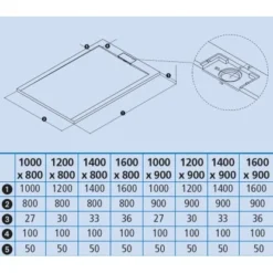 Ottofond Duschwanne Zona 100x90/2,7 Cm Zementgrau 9 Ottofond Duschwanne Zona 100x90/2,7 Cm Zementgrau -Wenko Verkäufe 8714651 sk