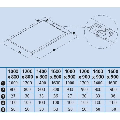 Ottofond Duschwanne Zona 100x90/2,7 Cm Zementgrau 5 Ottofond Duschwanne Zona 100x90/2,7 Cm Zementgrau – Bild 5